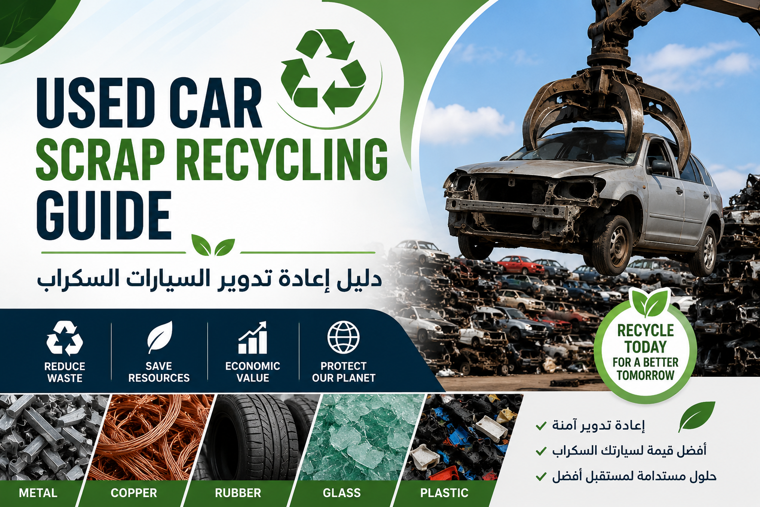 Used Car Scrap Recycling Guide | دليل إعادة تدوير السيارات السكراب