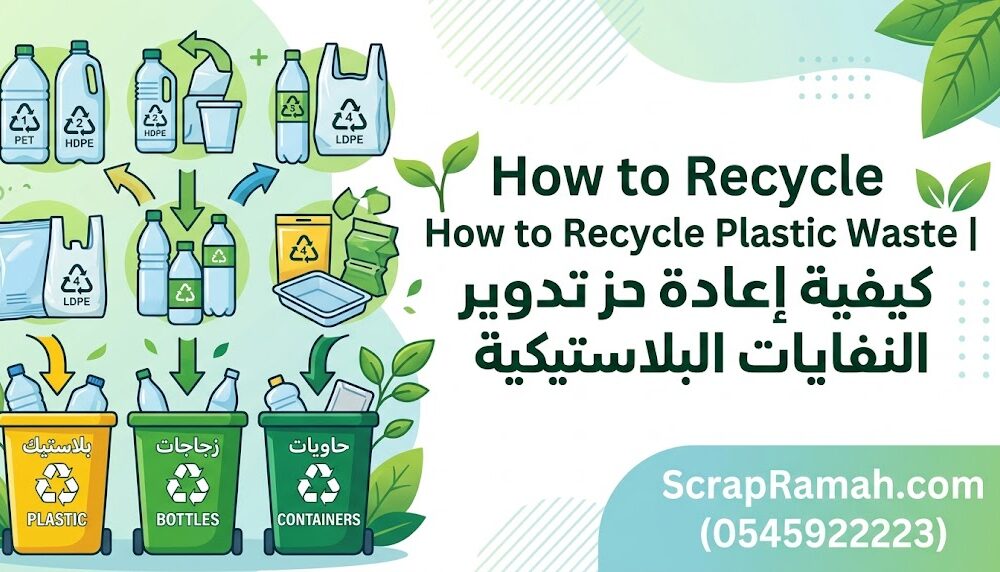 How to Recycle Plastic Waste | كيفية إعادة تدوير النفايات البلاستيكية